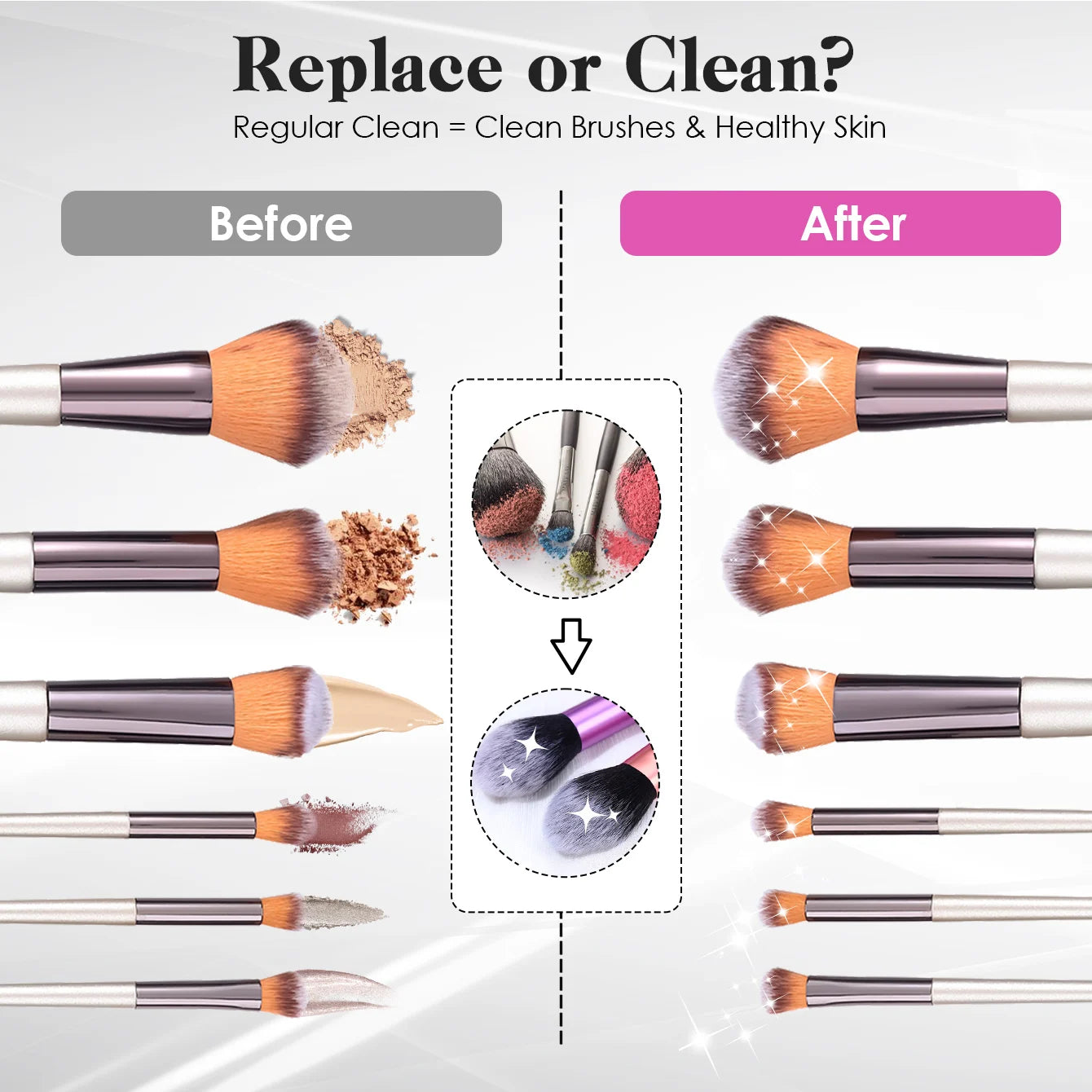 Makeup Brush Cleaner Machine Electric Silicone Cosmetic Brush Cleaner Tool Deep Cleaning Box Makeup Brushes Cleaning Artifact